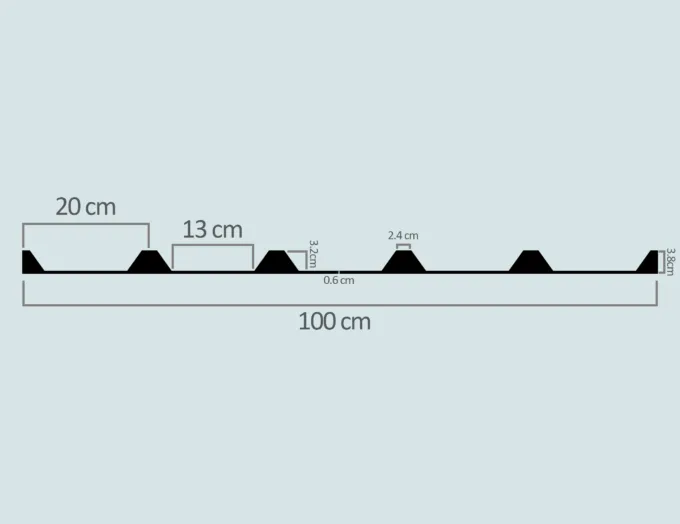 Profiled Foam Filler 32 1000 Eaves Pack Of 10 Sealprem profiled-foam-filler-32-1000-eaves-pack-of-10-sealprem